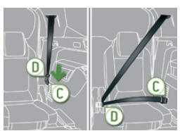 Peugeot 5008. Ceintures de sécurité arrière 3ème rangée (7 places)