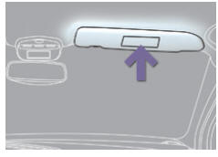 Peugeot 5008. Désactivation de l'airbag frontal passager