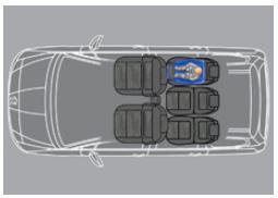 Peugeot 5008. Face à la route