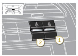 Peugeot 5008. Sélecteurs impulsionnels