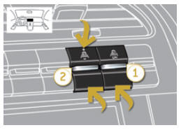 Peugeot 5008. Activation