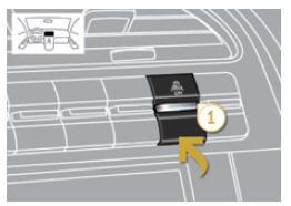 Peugeot 5008. Neutralisation