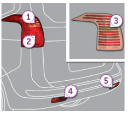 Peugeot 5008. Feux arrière