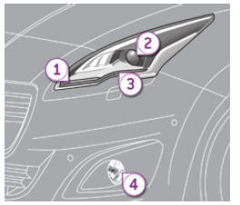 Peugeot 5008. Modèle avec feux au xénon et projecteurs directionnels