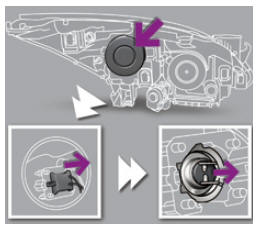 Peugeot 5008. Changement des feux de croisement (modèle à halogènes)