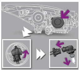 Peugeot 5008. Changement des feux de route (modèle à halogènes)