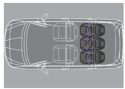 Peugeot 5008. 5 Places