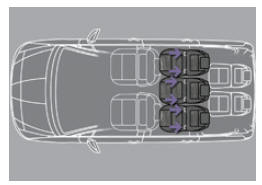 Peugeot 5008. 7 Places