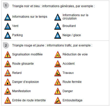 Peugeot 5008. Pincipaux visuels tmc