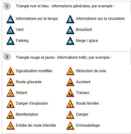 Peugeot 5008. Pincipaux visuels tmc