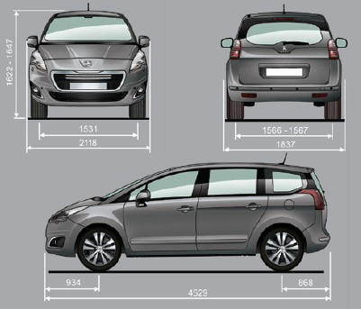 Peugeot 5008. Dimensions