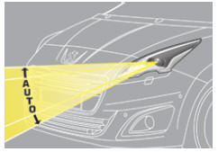 Peugeot 5008. Réglage automatique des projecteurs au xénon