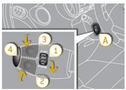 Peugeot 5008. Commandes sous-volant