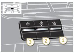 Peugeot 5008. Sélecteurs impulsionnels