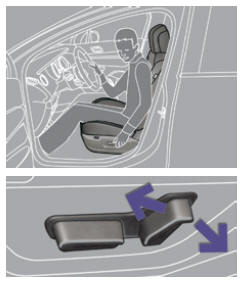 Peugeot 5008. Inclinaison du dossier