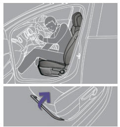 Peugeot 5008. Longitudinal