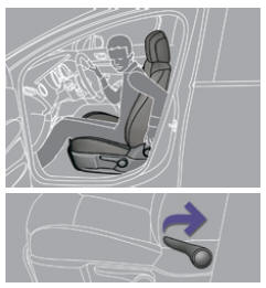 Peugeot 5008. Inclinaison du dossier