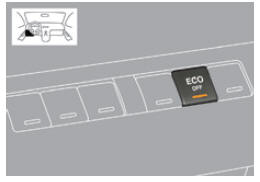 Peugeot 5008. Anomalie de fonctionnement