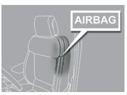 Peugeot 5008. Airbags latéraux